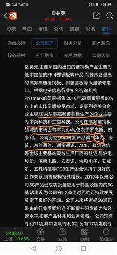 中英科技实力不一般行业内有一定地位