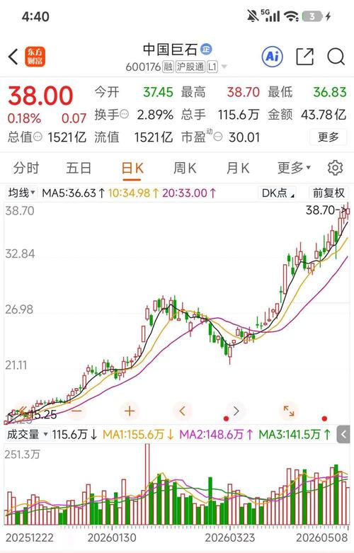从池窑到板卡中间的覆铜板:中国巨石与胜宏科技在材料链上的深度咬合